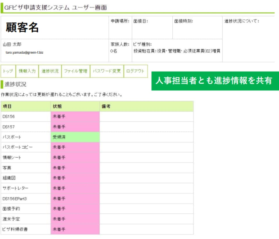 GFビザ申請支援システム ユーザー画面イメージ